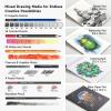 Shuttle Art 116 PCS Drawing Kit, Professional Drawing Supplies with Sketch, Charcoal, Colored, Graphite, Pastel Pencils & Sticks, Complete Drawing Tools and Paper Pads in Zipper Case for Artists&Kids
