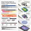 Shuttle Art 124 PCS Drawing Kit, Professional Drawing Supplies with Sketch, Charcoal, Colored, Graphite, Pastel Pencils & Sticks, Complete Drawing Tools and Paper Pads in Zipper Case for Artists&Kids(124)