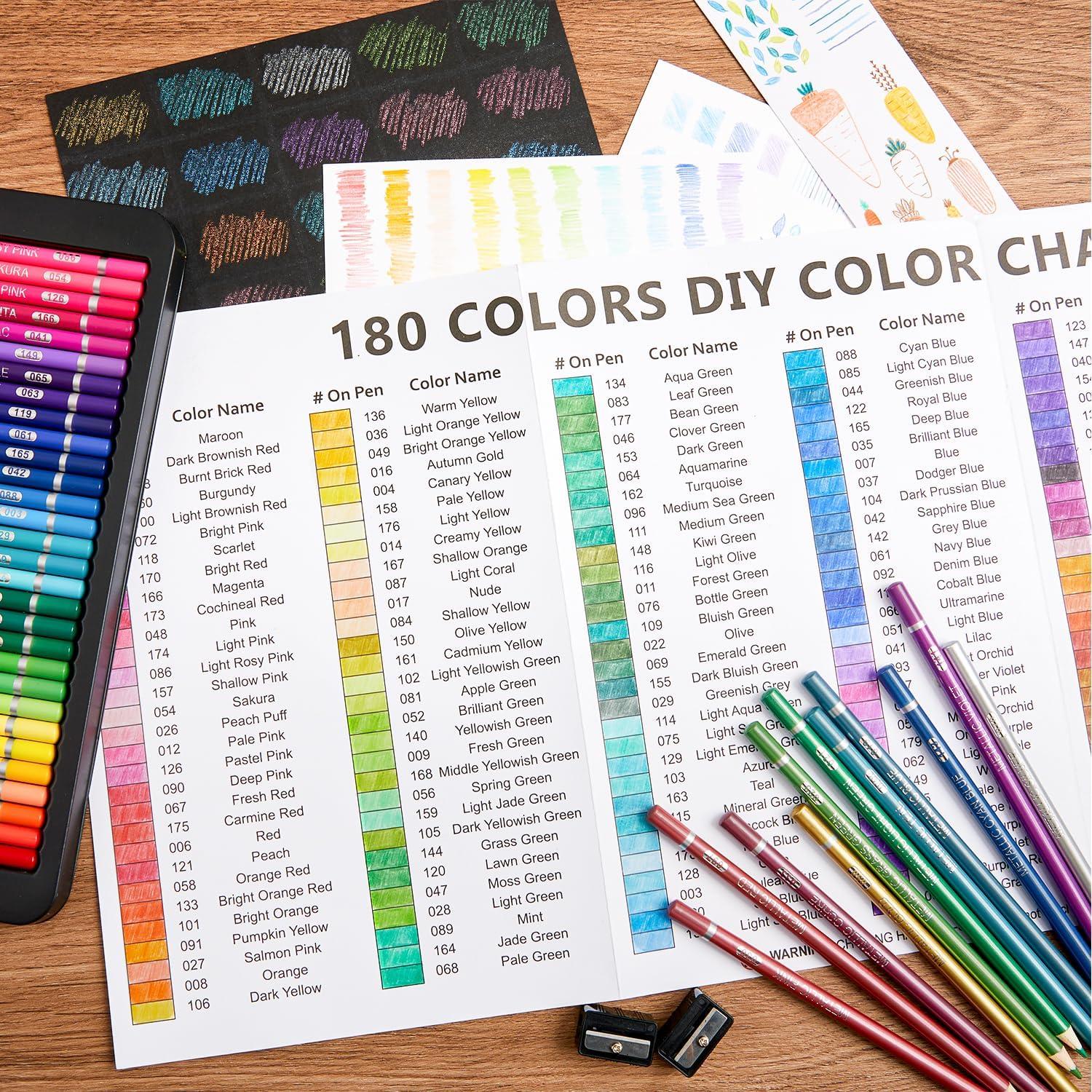 imageShuttle Art 136 Coloured Pencils  Soft Core Colouring Pencils Set for Adult Colouring Books Doodling Sketching Drawing Art Supplies180 Colors