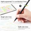 Shuttle Art 120 Pack Rainbow Pencils Bulk, 7 Colors in 1 Rainbow Colored Pencils, Pre-sharpened, Break-resistant Black Wooden Pencil for Kids and Adults Coloring, Drawing, Sketching, Doodling, Gifts