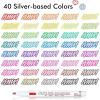 Shuttle Art Double Line Outline Permanent Markers, 40 Colors Squiggles Shimmer Markers Set, Self Outline Metallic Marker Pens for Art, Drawing, Doodling, Card Making, Christmas Card, DIY Crafts(40 Silver Colors)