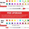 Shuttle Art 18 Colors Dual Tip Dot Marker Pens for Kids Adults, 18 Classic Colors, 0.8mm Fine Tip and Flexible Dot Tip for Journaling, DIY Crafts, Scrapbooks