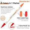 Shuttle Art 60 Pack Dual Tone Acrylic Paint Markers, 120 Colors Acrylic Paint Pens for Rock Painting, Ceramic, Wood, Canvas, Glass, Stone, Fabric, Card Making, DIY & Art Supplies(60 Pack 120 Colors)
