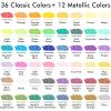 Shuttle Art 80 Colors Dual Tip Acrylic Paint Markers, Brush Tip and Fine Tip Acrylic Paint Pens for Rock Painting, Ceramic, Wood, Canvas, Plastic, Glass, Stone, Calligraphy, Card Making, DIY Crafts(48 Colors Brush Tip & Fine Tip)