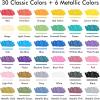 Shuttle Art 80 Colors Dual Tip Acrylic Paint Markers, Brush Tip and Fine Tip Acrylic Paint Pens for Rock Painting, Ceramic, Wood, Canvas, Plastic, Glass, Stone, Calligraphy, Card Making, DIY Crafts(fine & brush tip)