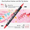 Shuttle Art 80 Colors Dual Tip Acrylic Paint Markers, Brush Tip and Fine Tip Acrylic Paint Pens for Rock Painting, Ceramic, Wood, Canvas, Plastic, Glass, Stone, Calligraphy, Card Making, DIY Crafts(Assorted)