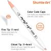 Shuttle Art 30 Colors Skin Tone&Hair Art Markers, Dual Tip Alcohol Based Flesh Color Marker Pen Set Contains 1 Blender Perfect for Kids & Adults Portrait,Comic, Anime, Manga, Illustration(26 Skin Tone Colors)