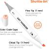 Shuttle Art 36 Colors Skin Tone&Hair Art Markers, Dual Tip Alcohol Based Marker Pen Set Contains 1 Blender 1 Carrying Case 1 Marker Pad Perfect for Kids & Adults Portrait,Comic, Anime, Manga