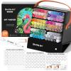 Shuttle Art 121 Colors Alcohol Markers, 120 Colors Dual Tip Art Marker Set Plus 1 Colorless Blender with Marker Case Perfect for Illustration Students Adult Coloring Sketching(89 Colors)