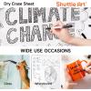 Shuttle Art Dry Erase Markers, 15 Pack Black Magnetic Whiteboard Markers with Erase,Fine Point Dry Erase Markers Perfect For Writing on Whiteboards, Dry-Erase Boards,Mirrors for School Office(60 Pack Black)