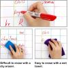 Shuttle Art Wet Erase Markers, 12 Colors 1mm Fine Tip Overhead Projectors Transparency Smudge-Free Markers, Works for Laminated Calendars Whiteboard Schedule Glass, Wipe with Water(15 Pack Red)