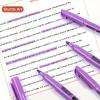 Shuttle Art Highlighters, 15 Colors Pastel Highlighter Pens Assorted Colors, Chisel Tip Dry-Quickly Non-Toxic Highlighter Markers for Adults Kids Highlighting in the Home School Office(Purple)