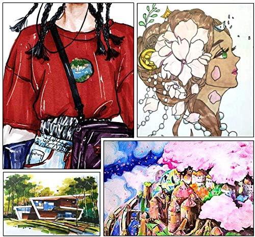 image172 Colors Alcohol Based Dual Tip Art Markers 1711 Blender Permanent Marker Pens Plus 1 Marker Pad 1 Case Perfect for Kids Adult Artist Coloring Books Drawing Sketching and Card Making30 Colors