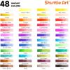 Watercolor Paint Set, Shuttle Art 48 Colors Watercolor Paint in Half Pans with 2 Water Brush Pens, 10 Paint Brushes, 1 Watercolor Pad, 1 Palette, 2 Color Charts, Watercolor Kit for KidsAdults, Artists(48 Colors)