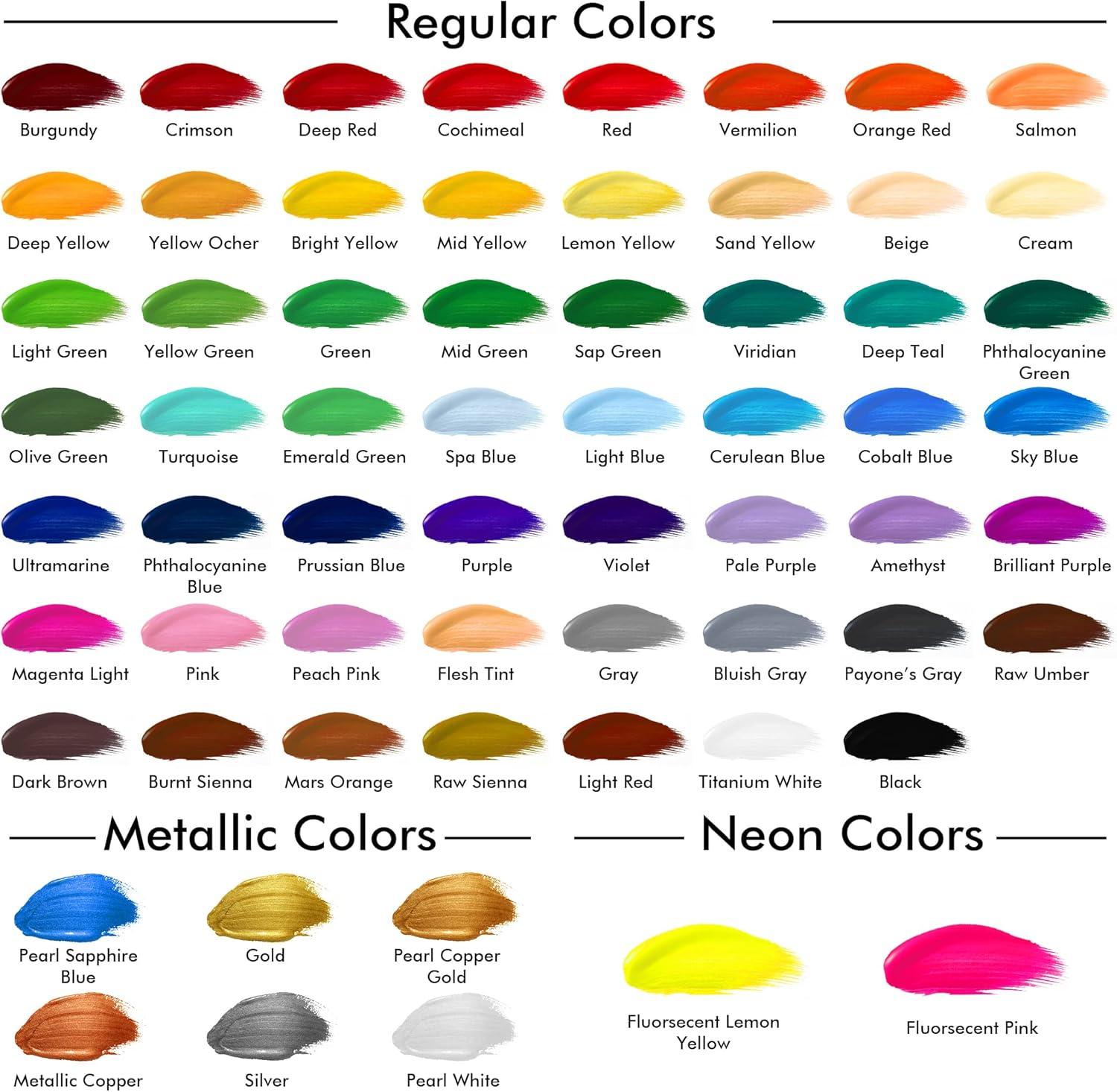 image:imageShuttle Art Acrylic Painting Bundle Set for 66 Colors Acrylic Paint in Tubes 22ml074oz 36 Multi Pack Painting Canvas Panels